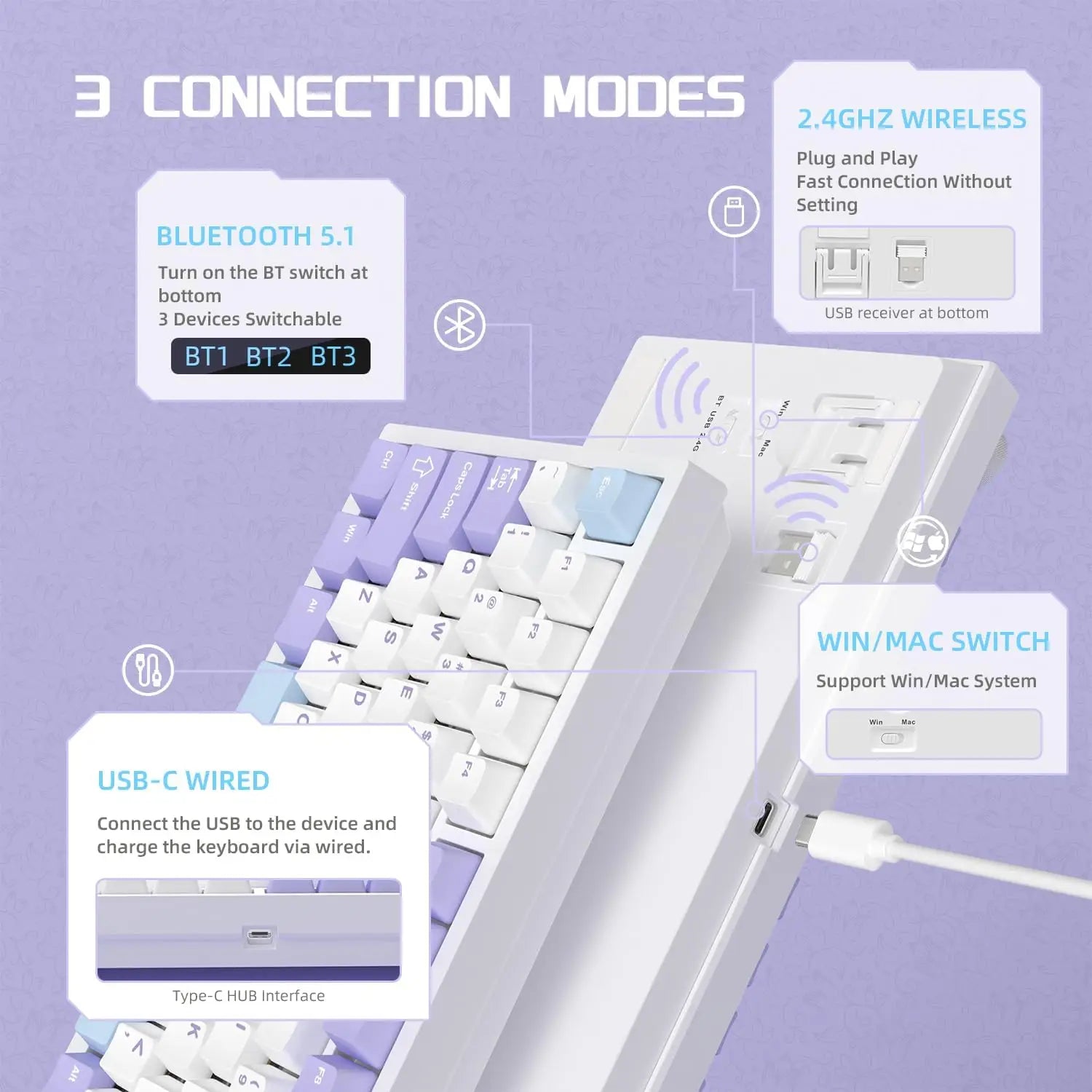 75% Wireless RGB Keyboard by AJAZZ